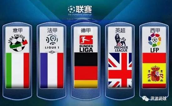 不仅依赖身